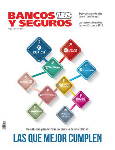 Revista Nº 261